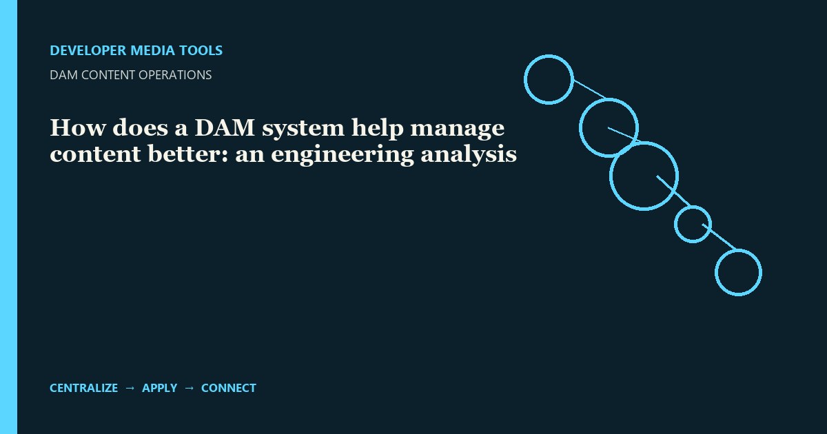 How does a DAM system help manage content better: an engineering analysis