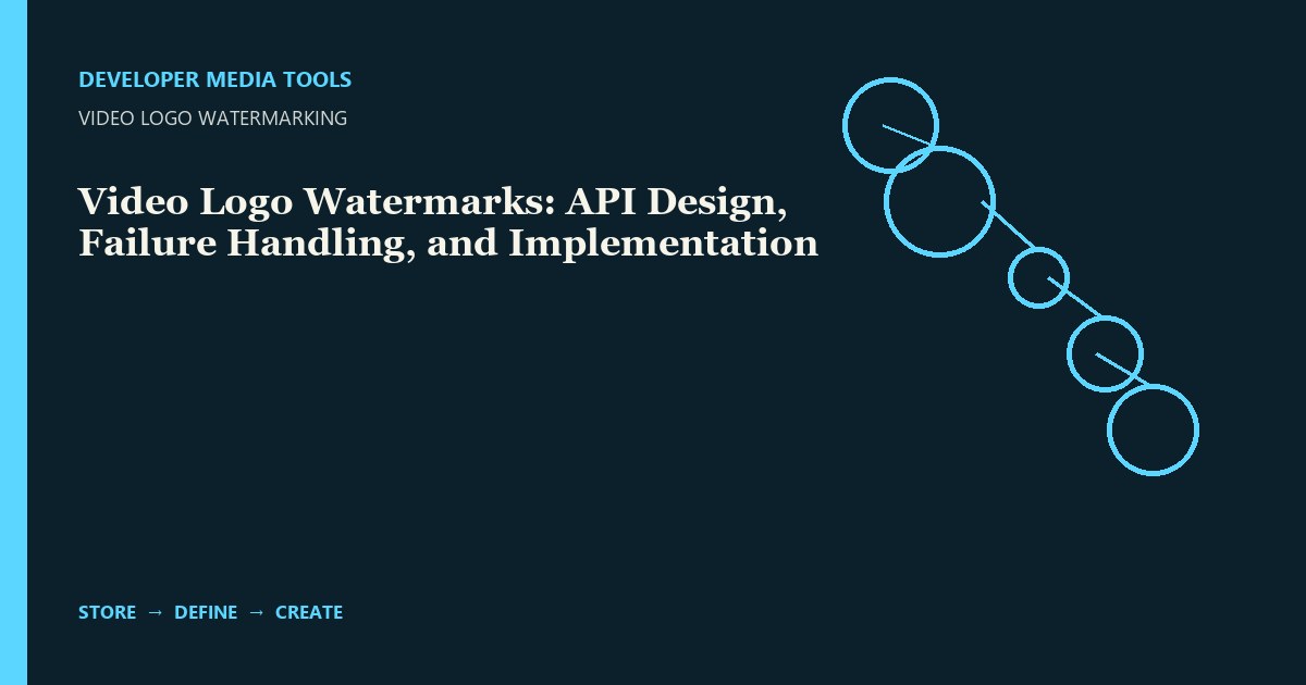 Video Logo Watermarks: API Design, Failure Handling, and Implementation