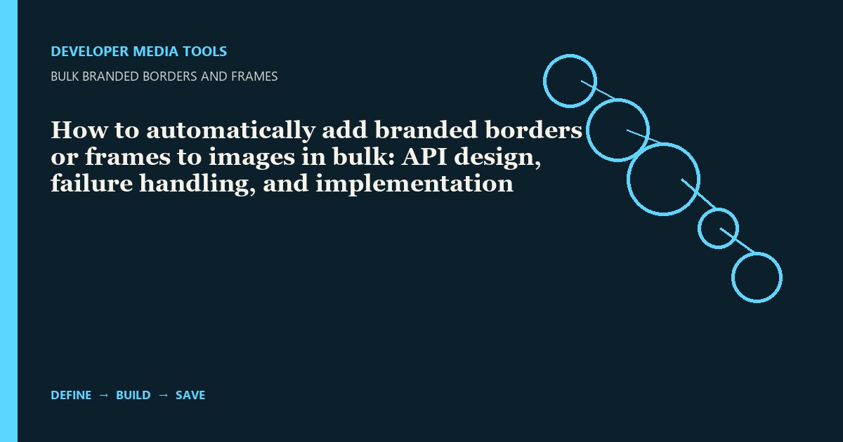 How to automatically add branded borders or frames to images in bulk: API design, failure handling, and implementation