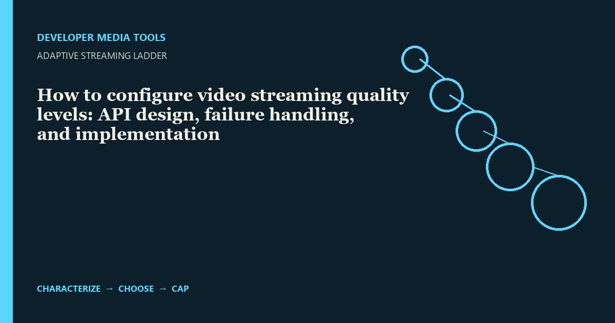 How to configure video streaming quality levels: API design, failure handling, and implementation