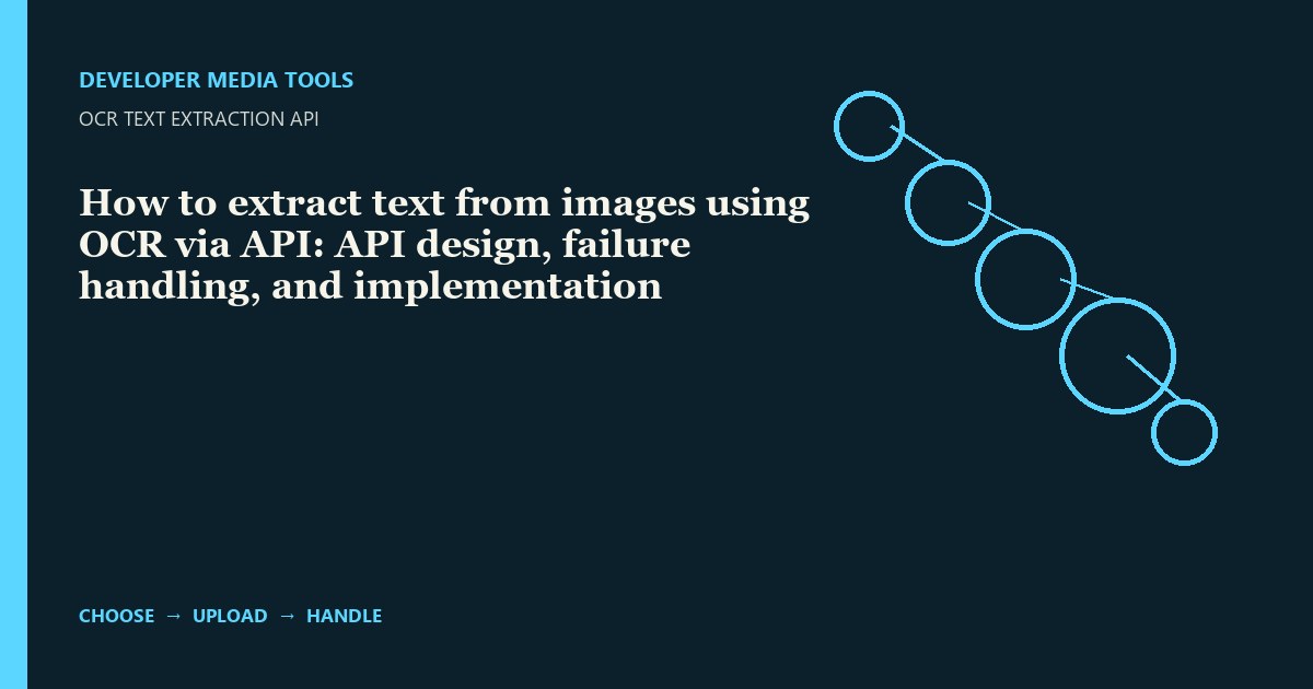 How to extract text from images using OCR via API: API design, failure handling, and implementation