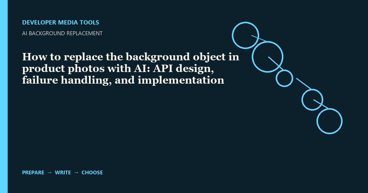 How to replace the background object in product photos with AI: API design, failure handling, and implementation