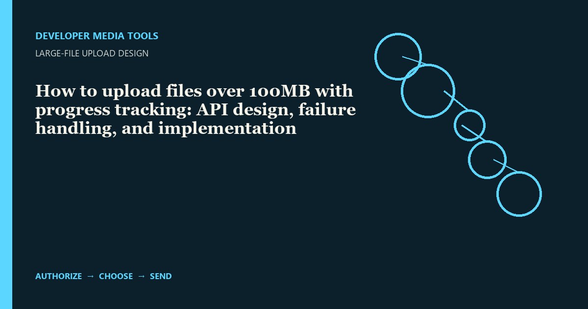How to upload files over 100MB with progress tracking: API design, failure handling, and implementation