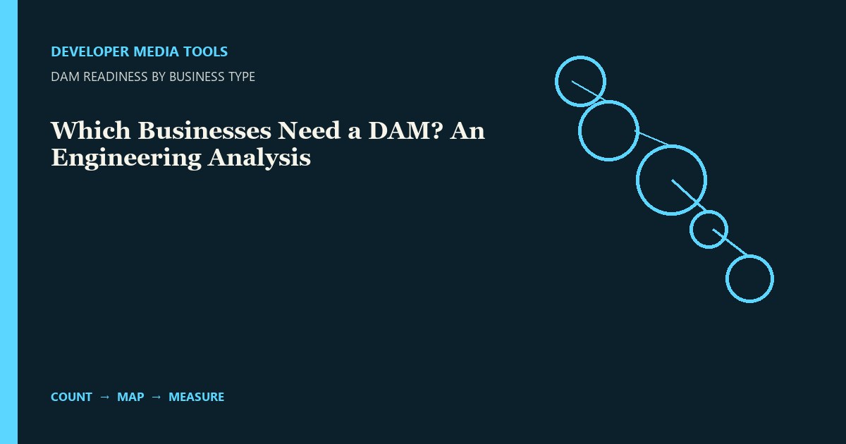 Which Businesses Need a DAM? An Engineering Analysis