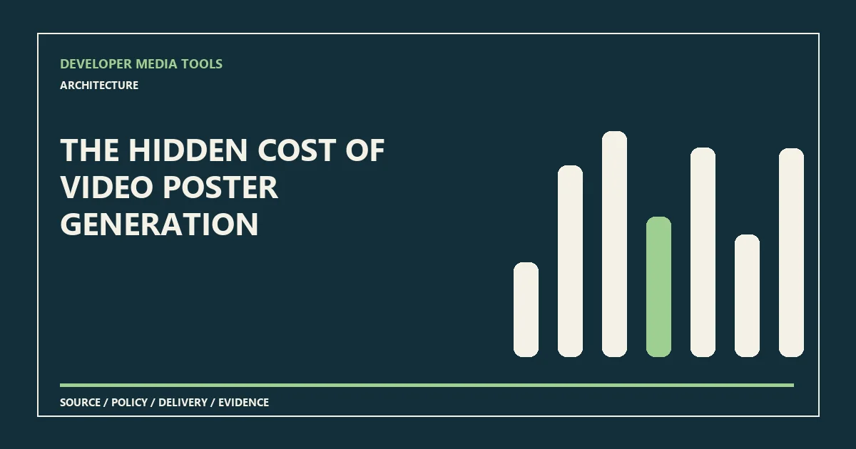 The hidden cost of video poster generation